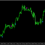 ozymandiasのサインを出す「ozymandiassign」