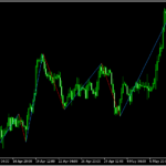 ジグザグの方向で色が変わる「ZigzagColor」