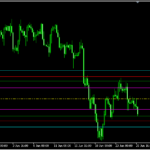 少し変わったピボットを表示する「JFPivot」