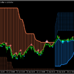 ボリバンをベースにしてサインが出る「BollingerCloudSystem_v1_1」