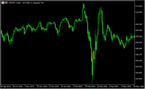 窓を見つける「GapFinder」