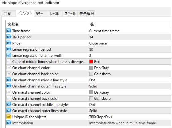 trix-slope-divergence-mtf-indicatorのパラメーター設定