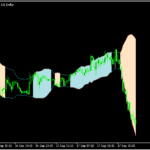 ボリバンを塗りつぶす「bands_fill」