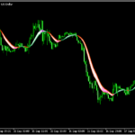 EMAのリボンを表示する「Ema variation ribbon」