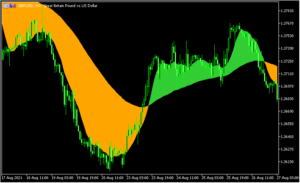 マルチタイムに対応したMAリボン「ma - ribbon 2.2」
