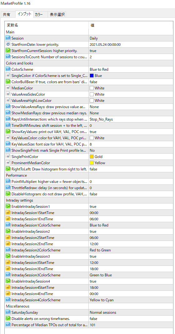 MarketProfileのパラメーター設定