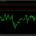 4本の水平線を引く「Four-horizontal-lines」