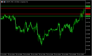 4本の水平線を引く「Four-horizontal-lines」