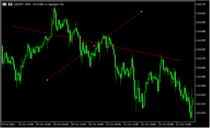 ワンクリックでオブジェクトを選択できる「Object_Select_1_Click」