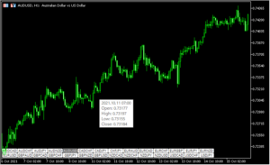 通貨ペアをワンクリックで切り替えられる「SetSymbol」