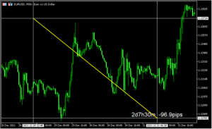 クリック＆ドラッグでラインを描画「ClickDrag」