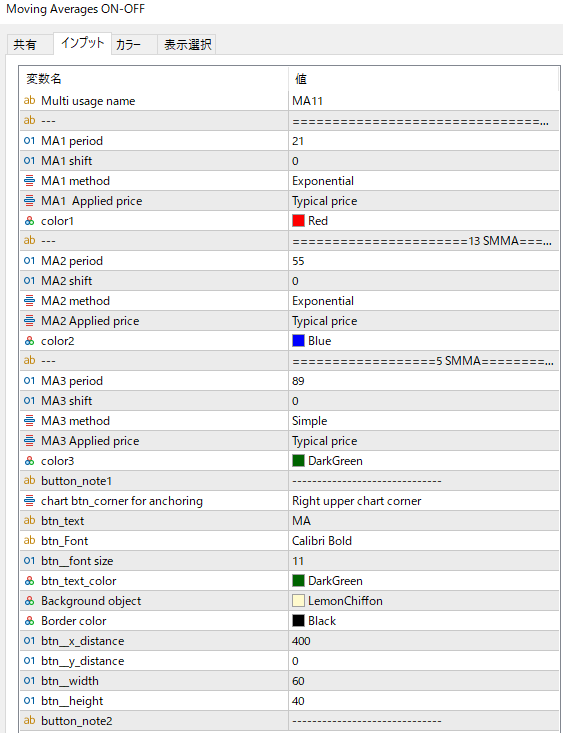 Moving Averages ON-OFFのパラメーター設定