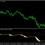 VQの亜種で狙いドコロが分かりやすくなる「Volatility_quality_Stridsman」