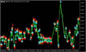 非常に多くのサインが出る「rsi_strike」