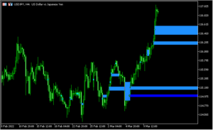 フェアバリューギャップを認識するMT5インジ「WRB-Hidden-Gap」