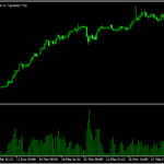 値動きの速度を示す「average_speed」