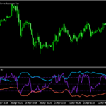 WPRにバンドが付いた「fx5_selfadjustingwpr」