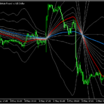 MAクロスで広がるバンド「MicroPivots」