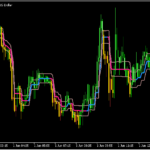 「Ozymandias_System_Alert」