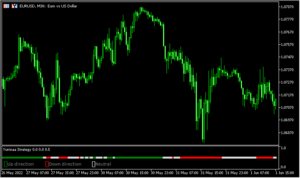 トレンド方向をシンプルに示す「slope-direction-line-bar」