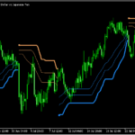 複数のσのBBストップを表示する「BB stops 2」