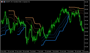 複数のσのBBストップを表示する「BB stops 2」
