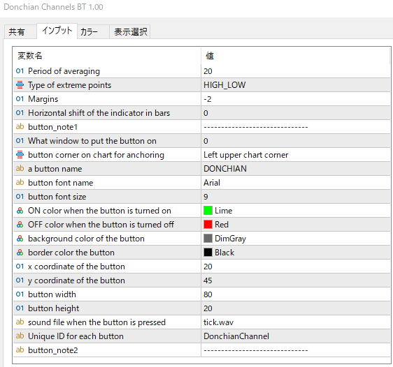Donchian Channels BTのパラメーター設定