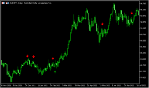 包み足を認識する「JFEngulf 」