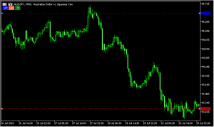 アラートの鳴る水平線をワンクリックで引ける「VR Alert Lite」