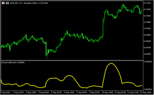 ボリバンのバンド幅をサブチャートに示す「b-band-width-ratio」