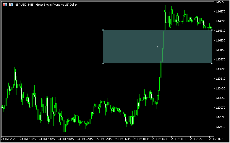 Rectangle Extenderのパラメーター設定