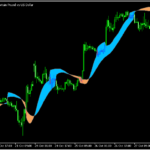 JMAのリボンを表示する「Jurik Ssl ribbon alerts 」