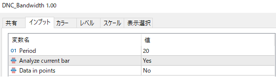 DNC_Bandwidthのパラメーター設定