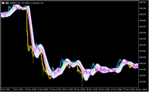 トレンドフォローに使えるシステム「Mikahekin_System」
