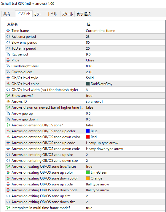 Schaff tcd RSX (mtf + arrows)のパラメーター設定