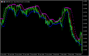 バンドとバーでトレンド方向と勢いが分かりやすくなる「mikahekin」
