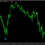 Boa ZigZagを2つ表示する「Boa_ZigZag_Arrows_Duplex」