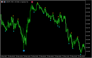 Boa ZigZagを2つ表示する「Boa_ZigZag_Arrows_Duplex」