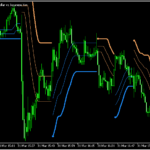 HMAをベースとしたBBstop「BB-stops-2-Hull」