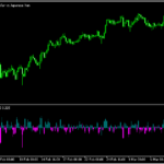 ローソク足を水平に表示する「candle-visual」