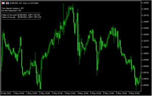 1pipsがいくらになるかを教えてくれる「PIP_Calculator__1」