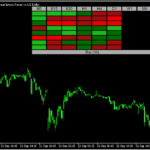 RSIの状況をヒートマップで示す「rsi-heatmap」