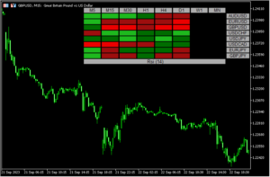 RSIの状況をヒートマップで示す「rsi-heatmap」
