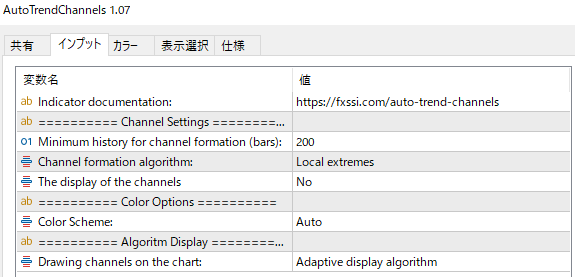 AutoTrendChannelsのパラメーター設定