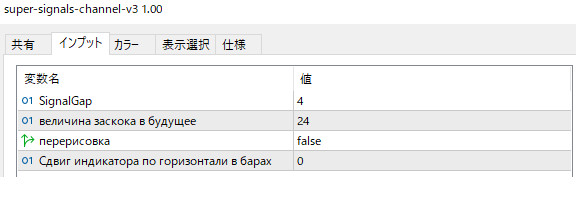 super-signals-channel-v3のパラメーター設定