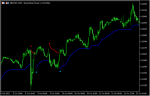 エンベロープをストップ化した「trendenvelopes」