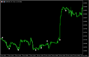 隠れた包み足を認識する「Hidden_Engulf」