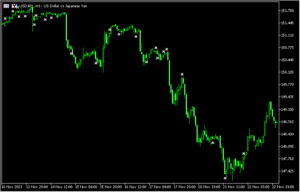 ヒゲの無い足にサインを出す「No_Wick」