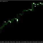 前の足のヒゲの中に次の足の実体があるとサインが出る「Wick_Engulf」
