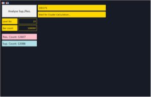 サポレジラインを表示する「Strong_Levels_V0」